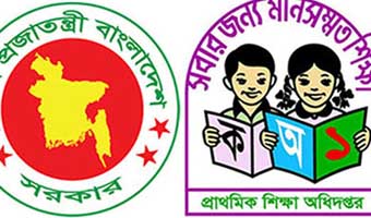 প্রাথমিক বিদ্যালয়ের সহকারী শিক্ষক নিয়োগ পরীক্ষা ১৫ মার্চ প্রাথমিক বিদ্যালয়ের সহকারী শিক্ষক নিয়োগ পরীক্ষা ১৫ মার্চ