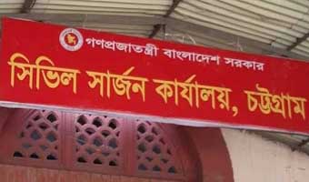 চট্টগ্রামে একদিনে ১০ করোনা রোগী শনাক্ত