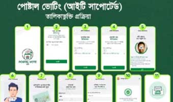 প্রবাসীরা প্রথমবারের মতো ভোট দেবেন যেভাবে প্রবাসীরা প্রথমবারের মতো ভোট দেবেন যেভাবে